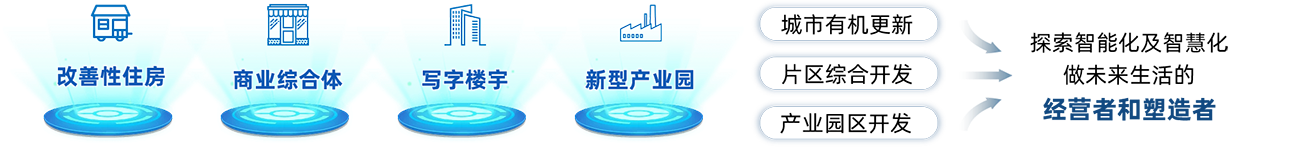 万象城AWC(中国区)体育有限公司