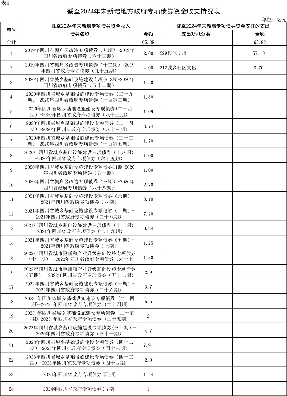万象城AWC(中国区)体育有限公司